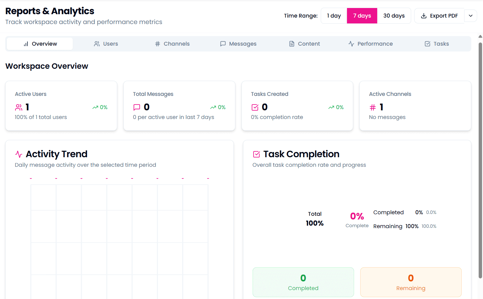 Reports feature